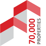 70000 properties